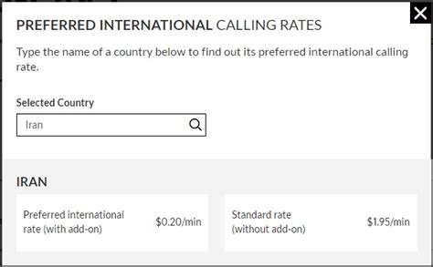 international call fido